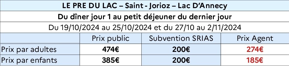 tableau des prix ternelia subventionés