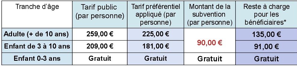 tableau des prix du séjour